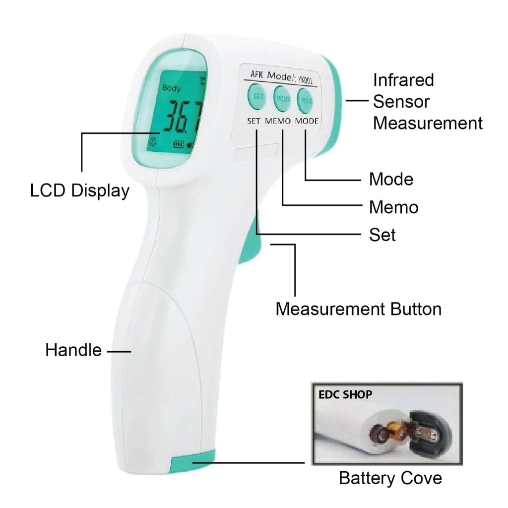 Termometer Inframerah 