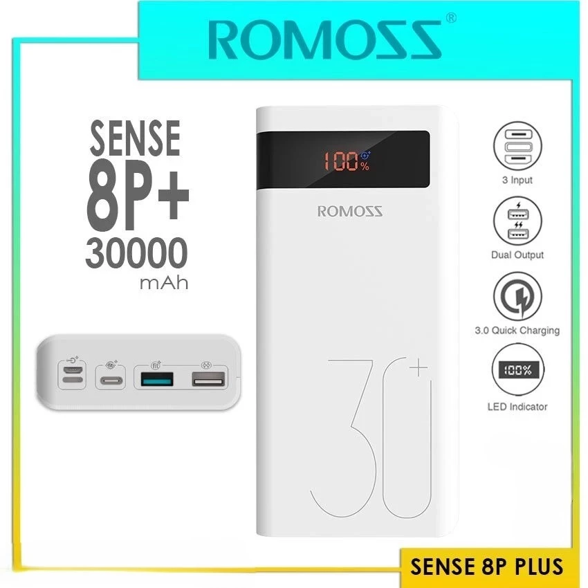 Romoss Sense 6+ 20,000mAh